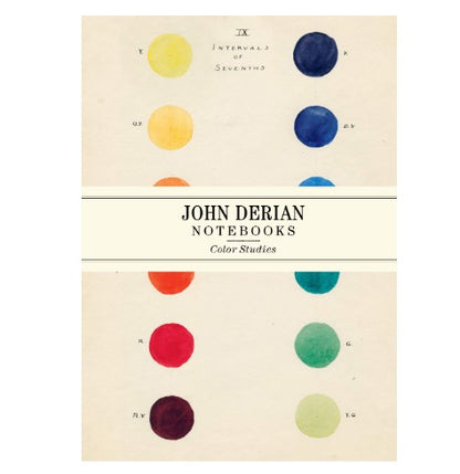 John Derian Notebooks